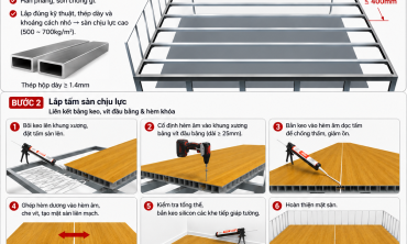 HƯỚNG DẪNTHI CÔNG SÀN CHỊU LỰC NHỰA GLOTEX