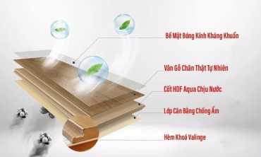 Tặng kèm len nẹp nhựa khi mua sàn gỗ MORSER 12MM mặt bóng kiếng từ 01/06/2021 đến 31/08/2021